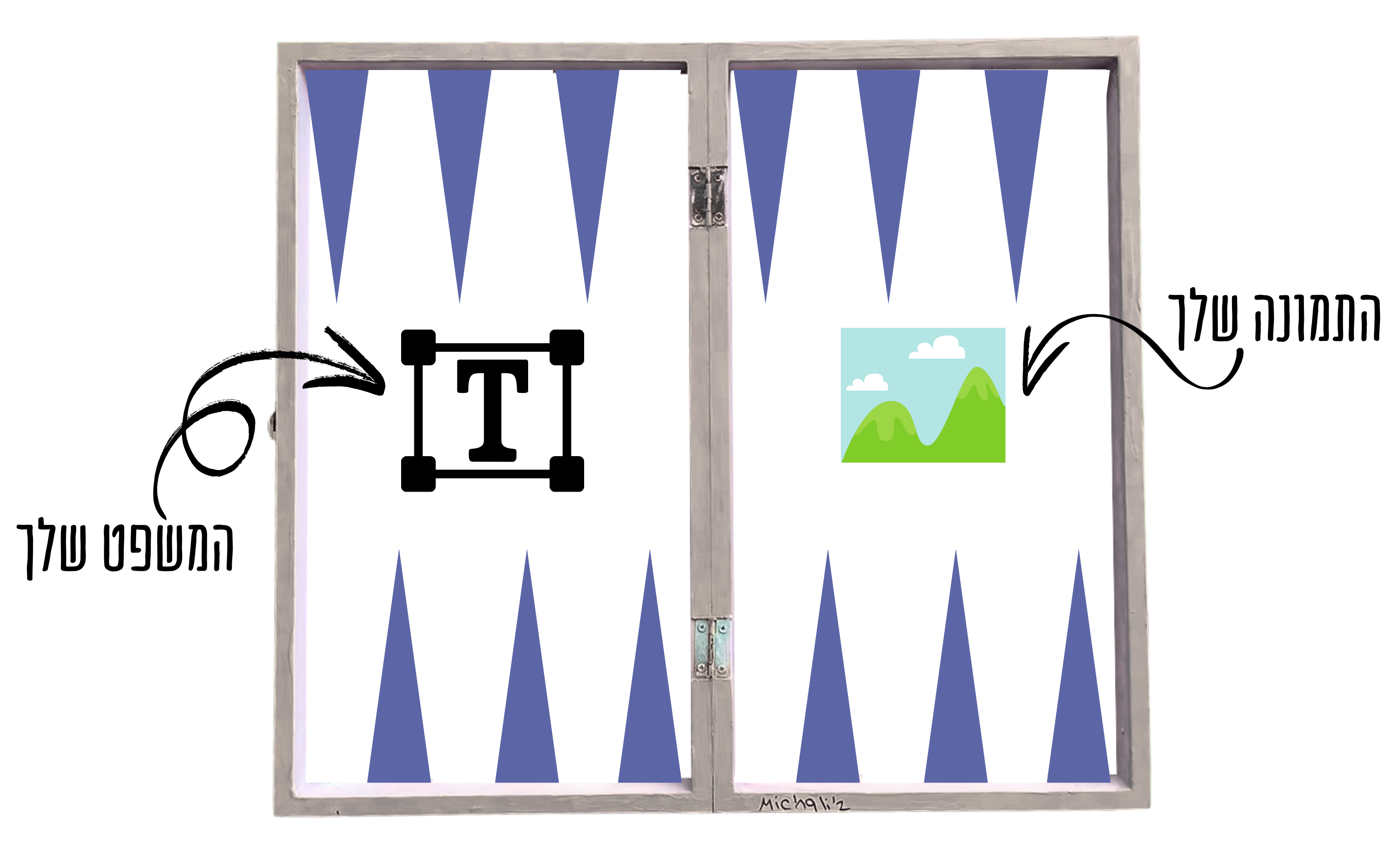 סמל/דמות אחת+משפט לבחירתך