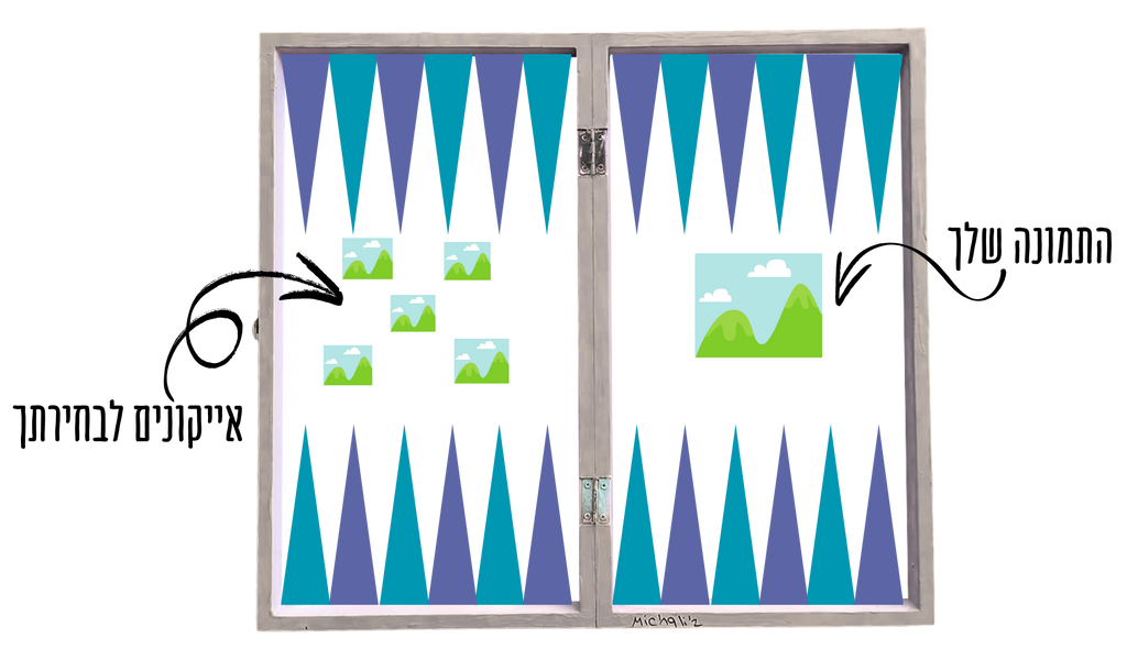 תמונה בצד אחד, מספר אייקונים בצד שני