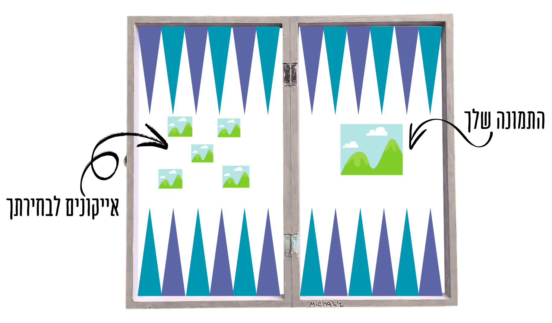 תמונה בצד אחד, מספר אייקונים בצד שני